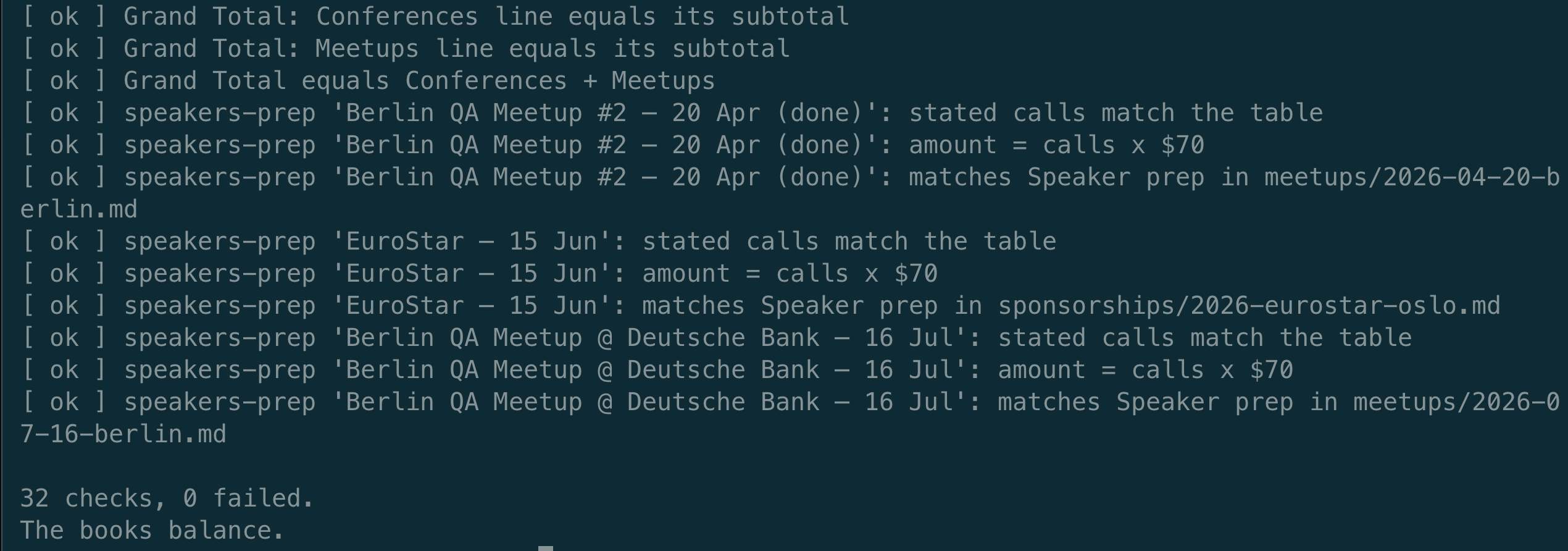 reconcile.py after the EuroStar change: the books balance
