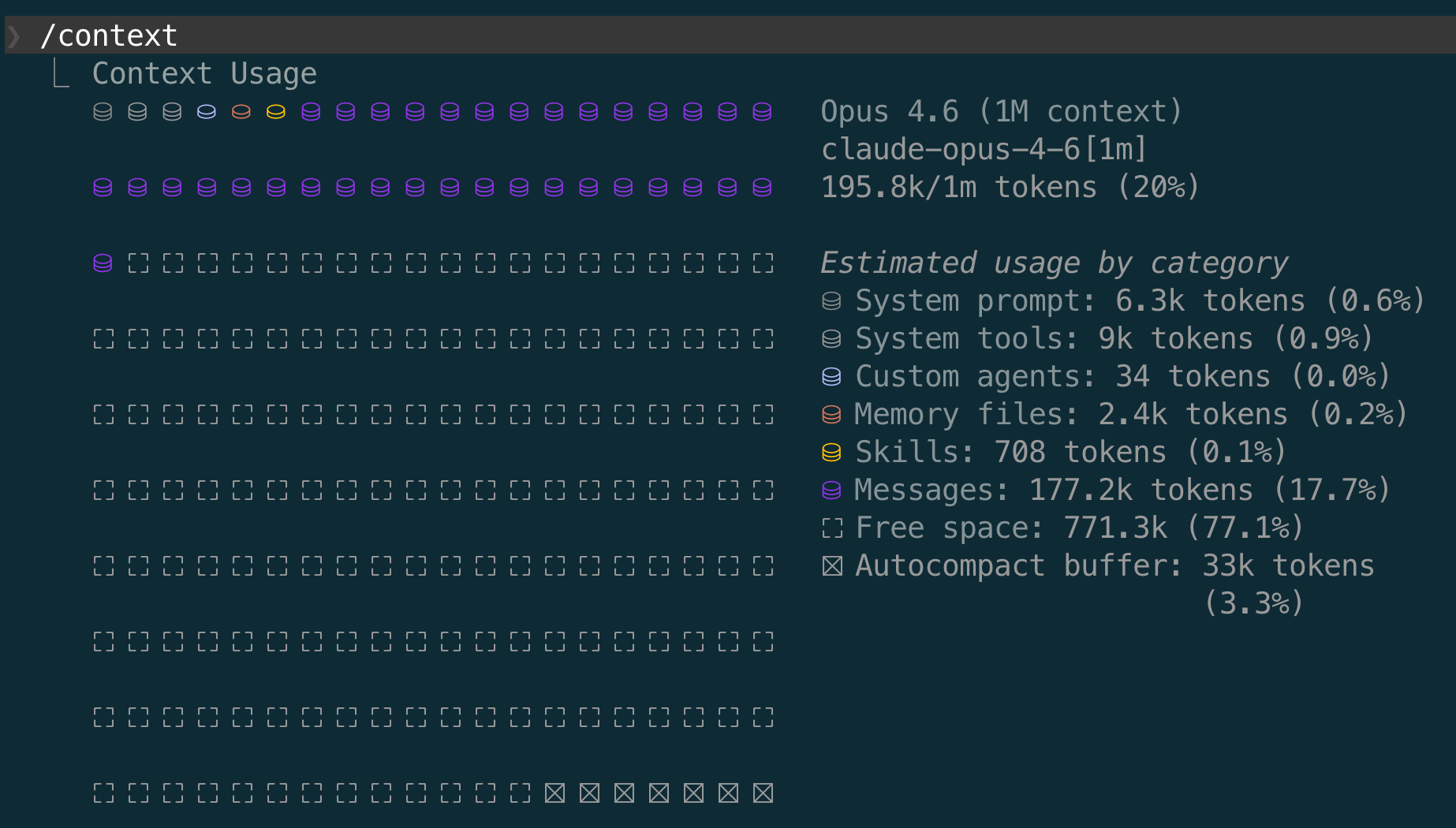 /context output
